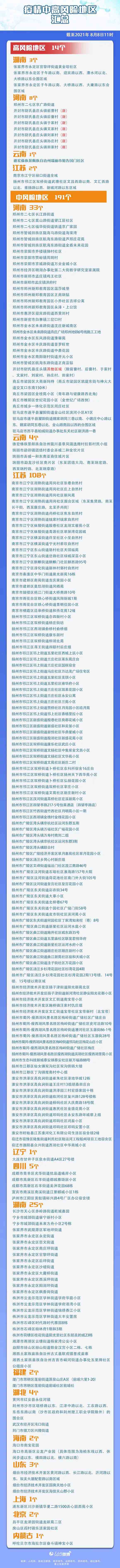 截至8月8日11時(shí)疫情中高風(fēng)險(xiǎn)地區(qū)匯總