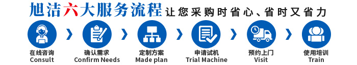 江西洗地機品牌旭潔電動洗地機和電動掃地車生產(chǎn)廠家南昌旭潔環(huán)?？萍及l(fā)展有限公司采購服務(wù)流程